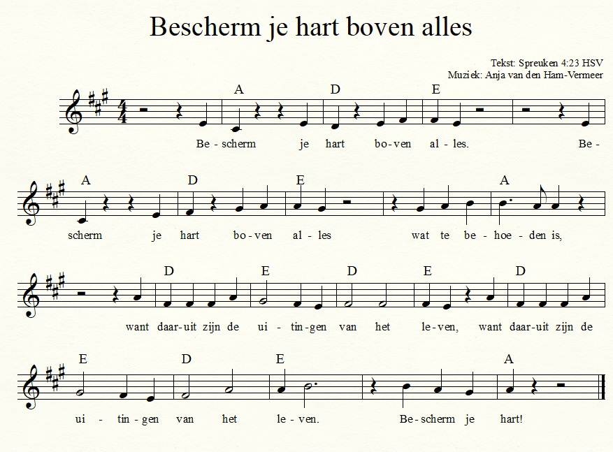 Bescherm je hart boven alles wat te behoeden is